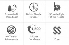 Babylock Euphoria Cover Stitch Machine