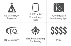 Baby Lock SOLARIS VISION Sewing, Embroidery, and Quilting Machine