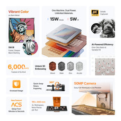 xTool F2 portable dual laser engraver