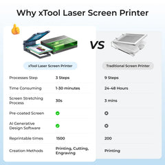 xTool Screen Printer basic kit