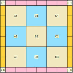 My Quilt Planner Software