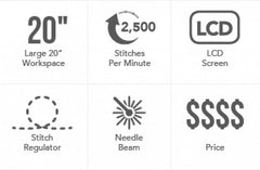 Baby Lock Regalia Longarm Quilting Machine , Prostitcher, Carriage and Kinetic Frame