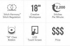 Baby Lock Regent Quilting Machine with Stitch Harmony Table Sew Machine Specialty Stitch Mode w/ Creative Kit