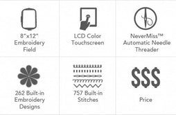 Baby Lock Aerial Embroidery and Sewing Machine