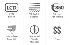 Baby Lock Lyric 250 Stitch Computer Sewing and Quilting Machine