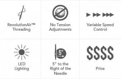 Baby Lock Triumph Serger and Coverstitch Machine