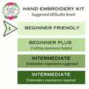 Jessica Long Embroidery Jessica Long Rose Wreath Beginner Embroidery Kit – view 8