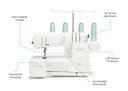 Baby Lock Euphoria Cover Stitch Machine - Floor Model