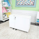 Wallaby Sewing Cabinet - Hydraulic & Electric Options