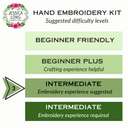 Jessica Long Embroidery Jessica Long Hedgehog Hand Embroidery Kit – view 7
