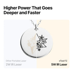 xTool F2 portable dual laser engraver