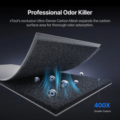 xTool SafetyPro AP2 air purifier