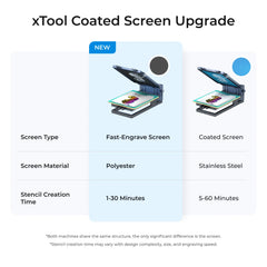 xTool Screen Printer basic kit