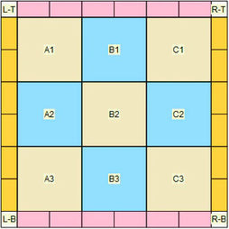 My Quilt Planner Software