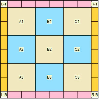 My Quilt Planner Software