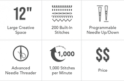 Baby Lock ALLEGRO Quilting and Sewing