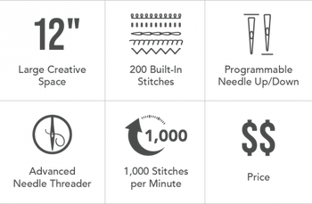 Baby Lock ALLEGRO Quilting and Sewing
