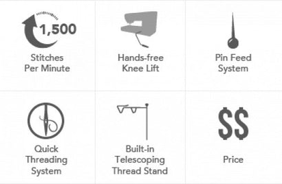 Baby Lock Accomplish Sewing Machine