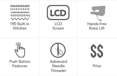 Baby Lock Brilliant Sewing Machine