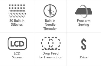 Baby Lock Jubilant Sewing Machine