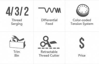 Baby Lock Vibrant 4/3/2/ Serger