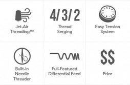 Baby Lock Celebrate Serger