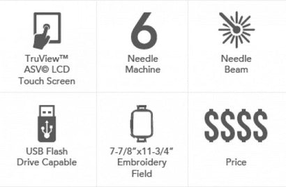 Baby Lock Endurance II Embroidery Machine