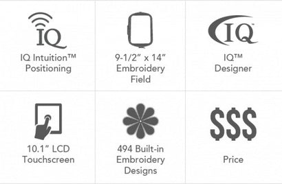 Baby Lock  Meridian Embroidery Only Machine