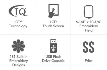 Baby Lock Flourish II Embroidery Only Machine