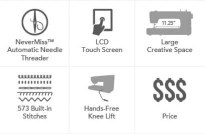 Baby Lock Aria Sewing and Quilt Machine