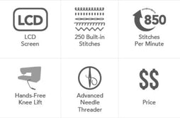 Baby Lock Lyric 250 Stitch Computer Sewing and Quilting Machine
