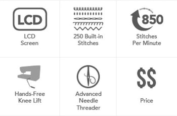 Baby Lock Lyric 250 Stitch Computer Sewing and Quilting Machine