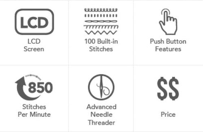 Baby Lock Presto II Quilting Machine 100 Stitch Computer Sewing Machine
