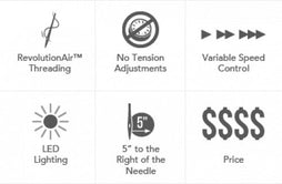 Baby Lock Triumph Serger and Coverstitch Machine