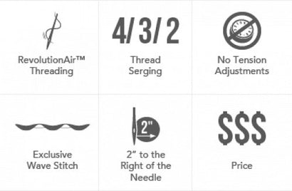 Baby Lock Acclaim Serger