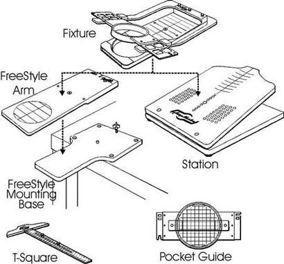 Hoopmaster Embroidery Hoop Kit for Brother PR-600 or BabyLock EMP6