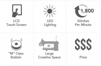 Baby Lock Coronet Quilting Machine