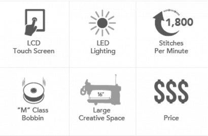 Baby Lock Coronet Quilting Machine