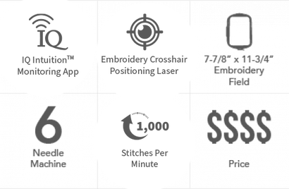 Baby Lock Array Multi Needle Embroidery Machine