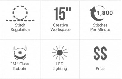 Baby Lock Gallant Longarm with Villa Frame Quilting Machine